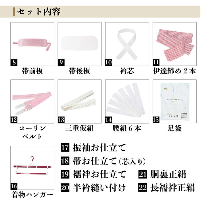 未仕立て 振袖 22点セット「総絞り 紺ねず ...の紹介画像3