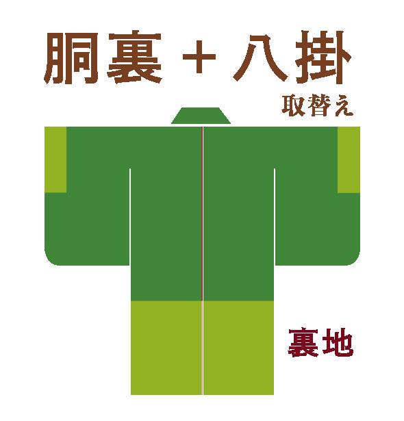 楽天市場】着物 胴裏 八 掛の通販 楽天市場】着物 胴裏 八 掛の通販