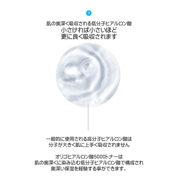 The Lab by blanc doux �� ��� �Х� �֥��ɥ� ���ꥴ �ҥ������� 5000 �ȥʡ� Oligo Hyaluronic Acid 5000 Toner 400ml ����̵�� �����ϰ���� �ڹ񥳥��� �����󥱥� �ȥʡ� ���ѿ� ������ �ݼ� ����ȩ