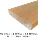 DIY フリーサイズ フリーカット オーダーカット 工作 日曜大工 木工 アウトドア 家具 自作 趣味 インテリア リフォーム 化粧材 木 木材 無垢材 板材 ...