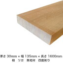 DIY フリーサイズ フリーカット オーダーカット 工作 日曜大工 木工 アウトドア 家具 自作 趣味 インテリア リフォーム 化粧材 木 木材 無垢材 板材 ...