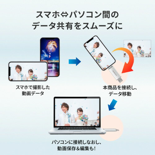 アイ・オー・データ機器 U3C-STD64G／S USBメモリディスク 64 シルバー U3CSTD64G／S
