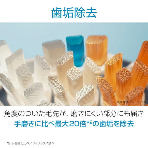 ブラウン シェーバー シリーズ3 替刃 純正品 32B カセット刃 網刃 内刃一体型カセットタイプ【メール便対応 ポスト】【在庫あり】BRAUN Series3 F/C32B-6 ブラック