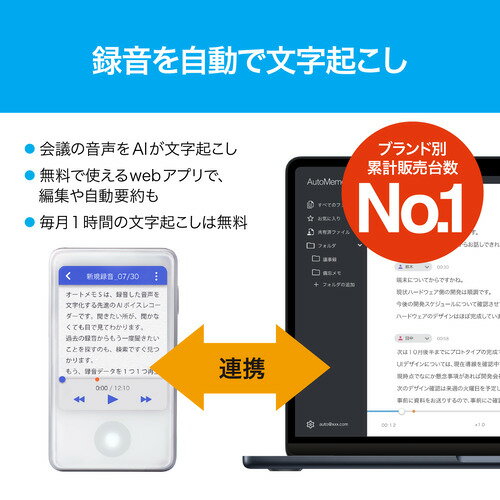 ソースネクスト AutoMemo （オートメモ） S ホワイト AMSWH