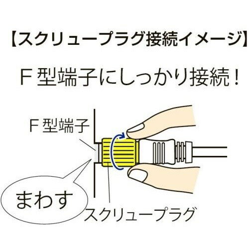 日本アンテナ RM2GRSW5A 4K8K放送対応　高品質テレビ接続ケーブル 5m