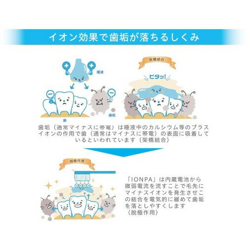 Lightee(ライティー) ハミガキ ホワイトシトラスミント 53g