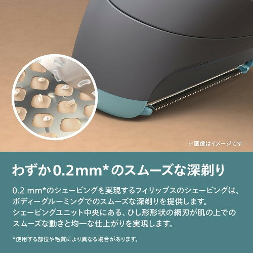 PHILIPS BG3480／15 ボディグルーマー トリプルプロテクトシェーブシステム採用 水...