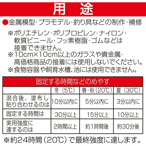 セメダイン ハイスーパー5 25gセット CA-185CA-185