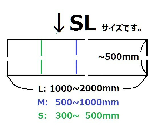 SLサイズ