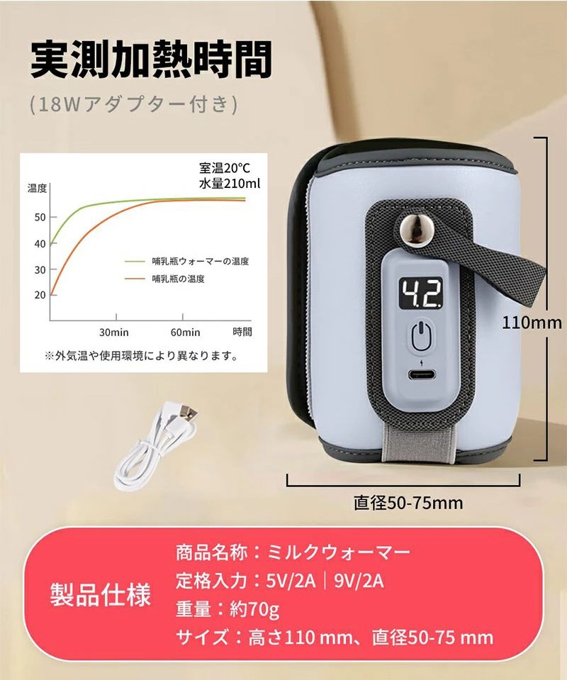 持ち運び簡単 温乳器 USB給電 ミルクウォーマー 5段階温度調節 ボトルウォーマー ...