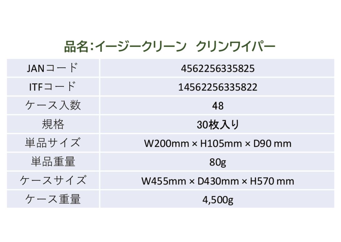【48個セット】イージークリン クリンワイパー 30枚入り 2