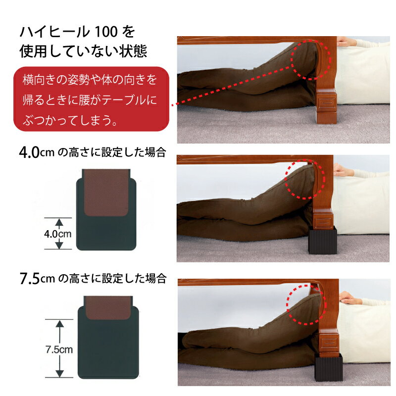 ��­ ������ �ơ��֥� ��Ĺ �⤵Ĵ�� �˥塼�ϥ��ҡ���100 4�ĥ��å�