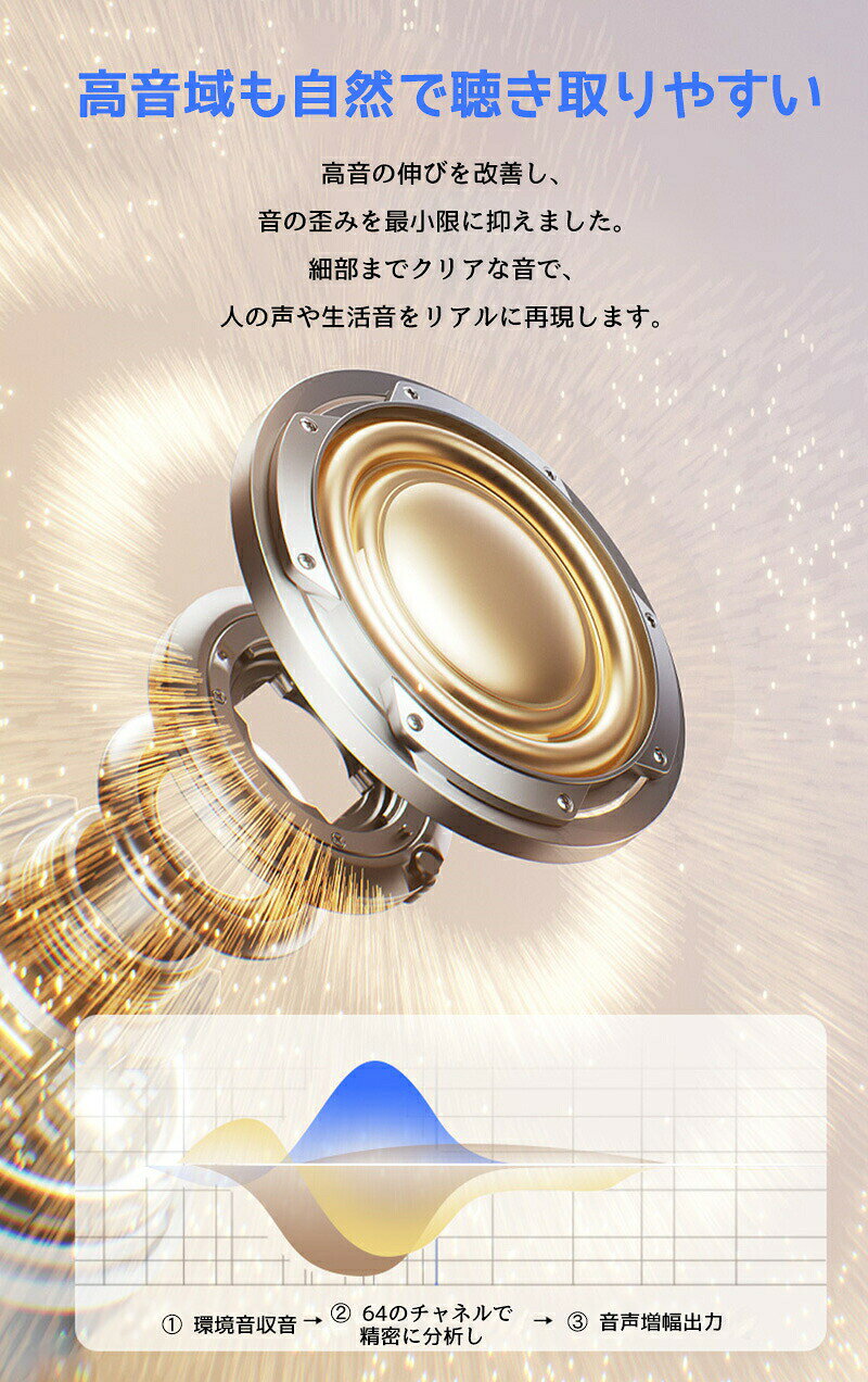 集音器 首掛け集音器 高齢者 しゅうおんき ミミクリア 使いやすい 充電式 ブルート...