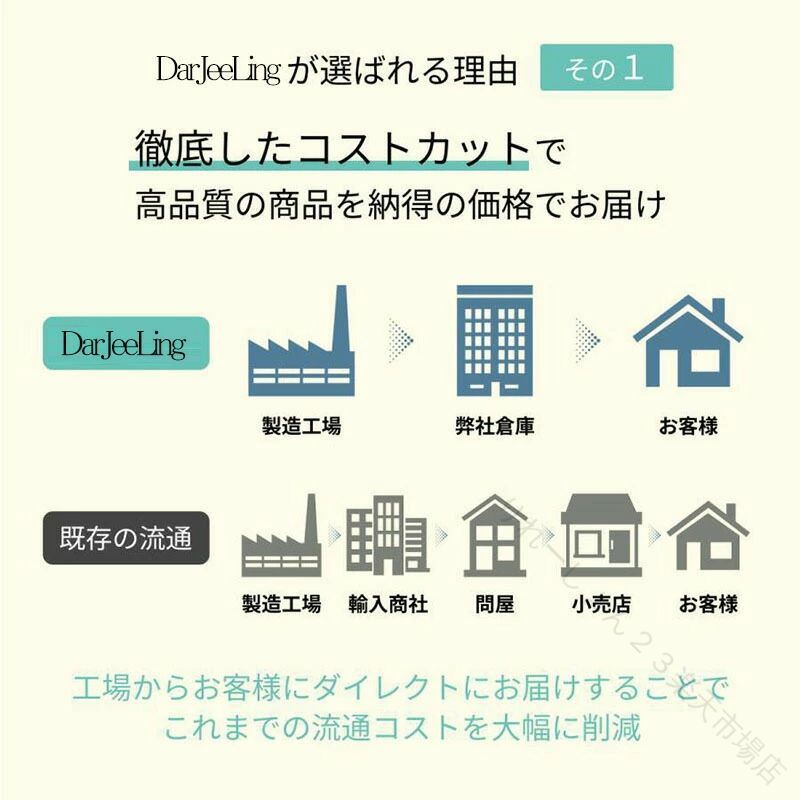 ペットマット ペット用 マット ペットシーツ 猫 犬 防水 撥水 防滑 滑り止め 滑らない PVC ラグ ラグマット カーペット ケージマット 床暖房対応 ゲージシート お 大判 速乾 洗える kind-pick-10106283 Kind Pick サンプル画像3