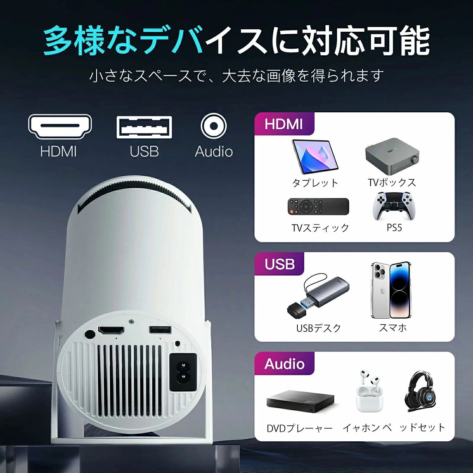 Kind Pickのおすすめ プレゼントに最適 OS Android パソコン DVD PS機 SWITCH接続可 短距離投影 操作簡単 自動台形補正 スマホ接続可能 Wi-Fi6 スピーカー 18000LM 1080P｜アングル2