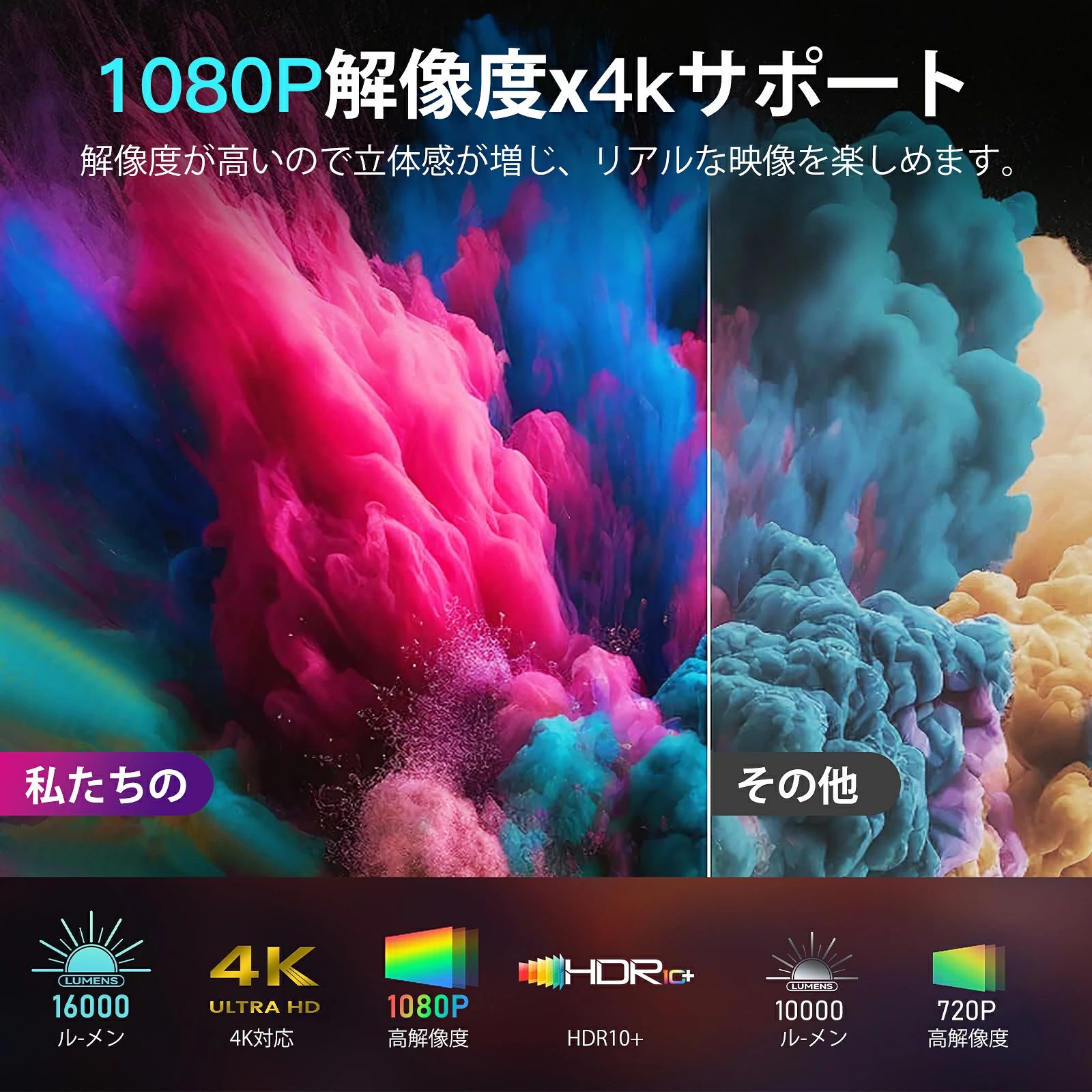 Kind Pickのおすすめ プレゼントに最適 OS Android パソコン DVD PS機 SWITCH接続可 短距離投影 操作簡単 自動台形補正 スマホ接続可能 Wi-Fi6 スピーカー 18000LM 1080P｜アングル3