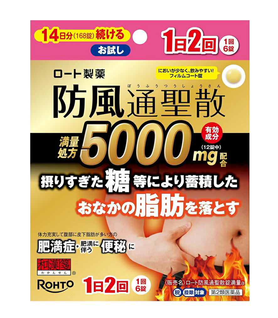 商品名 ロート防風通聖散錠満量a 内容量 168錠（14日分） 商品説明 ●1日2回 ●満量処方 有効成分5000mg配合(12錠中) ●体内に吸収されなかった余分な糖を便と一緒に出す+おなかの脂肪を落とす ●においが少なく、飲みやすい！フィルムコート錠 ●体力充実して腹部に皮下脂肪が多い方の肥満症・肥満に伴う便秘に ●漢方製剤 効能・効果 体力充実して、腹部に皮下脂肪が多く、便秘がちなものの次の諸症：高血圧や肥満に伴う動悸・肩こり・のぼせ・むくみ・便秘、蓄膿症（副鼻腔炎）、湿疹・皮膚炎、ふきでもの（にきび）、肥満症 用法・用量 次の量を1日2回食前または食間に、水または白湯で服用してください。 年齢：1回量 成人(15才以上)：1回6錠 15才未満：服用しないでください。 用法・用量に関連する注意 用法・用量を厳守してください。 ※食間とは、食後2〜3時間をさします。 成分・分量 12錠中 防風通聖散エキス 5000mg （キキョウ2.0g、ビャクジュツ2.0g、カンゾウ2.0g、オウゴン2.0g、セッコウ2.0g、ダイオウ1.5g、トウキ1.2g、シャクヤク1.2g、センキュウ1.2g、サンシシ1.2g、レンギョウ1.2g、ハッカ1.2g、ケイガイ1.2g、ボウフウ1.2g、マオウ1.2g、ショウキョウ0.4g、カッセキ3.0g、ボウショウ1.5gより抽出）を含む。 添加物として、メタケイ酸アルミン酸Mg、バレイショデンプン、CMC-Ca、ステアリン酸Mg、ヒプロメロース、マクロゴール、酸化チタン、タルク、黄色三二酸化鉄、カルナウバロウを含む。 使用上の注意 してはいけないこと （守らないと現在の症状が悪化したり、副作用が起こりやすくなる） 1．本剤を服用している間は、次の医薬品を服用しないこと。 他の瀉下薬（下剤） 2．授乳中の人は本剤を服用しないか、本剤を服用する場合は授乳を避けること。 相談すること 1．次の人は服用前に医師、薬剤師又は登録販売者に相談すること。 （1）医師の治療を受けている人 （2）妊婦又は妊娠していると思われる人 （3）体の虚弱な人（体力の衰えている人、体の弱い人） （4）胃腸が弱く下痢しやすい人 （5）発汗傾向の著しい人 （6）高齢者 （7）今までに薬などにより発疹・発赤、かゆみ等を起こしたことがある人 （8）次の症状のある人：むくみ、排尿困難 （9）次の診断を受けた人：高血圧、心臓病、腎臓病、甲状腺機能障害 2．服用後、次の症状があらわれた場合は副作用の可能性があるので、直ちに服用を中止し、この外箱を持って医師、薬剤師又は登録販売者に相談すること。 関係部位・・・症状 皮ふ・・・発疹・発赤、かゆみ 消化器・・・吐き気・嘔吐、食欲不振、胃部不快感、腹部膨満、はげしい腹痛を伴う下痢、腹痛 精神神経系・・・めまい その他・・・発汗、動悸、むくみ、頭痛 ●まれに下記の重篤な症状が起こることがある。その場合は直ちに医師の診療を受けること。 症状の名称・・・症状 間質性肺炎・・・階段を上ったり、少し無理をしたりすると息切れがする・息苦しくなる、空せき、発熱等がみられ、これらが急にあらわれたり、持続したりする。 偽アルドステロン症、ミオパチー・・・手足のだるさ、しびれ、つっぱり感やこわばりに加えて、脱力感、筋肉痛があらわれ、徐々に強くなる。 肝機能障害・・・発熱、かゆみ、発疹、黄疸（皮ふや白目が黄色くなる）、褐色尿、全身のだるさ、食欲不振等があらわれる。 腸間膜静脈硬化症・・・長期服用により、腹痛、下痢、便秘、腹部膨満等が繰り返しあらわれる。 3．服用後、次の症状があらわれることがあるので、このような症状の持続又は増強がみられた場合には、服用を中止し、この外箱を持って医師、薬剤師又は登録販売者に相談すること。 下痢、便秘 4．1ヵ月位（便秘に服用する場合には1週間位）服用しても症状がよくならない場合は服用を中止し、この外箱を持って医師、薬剤師又は登録販売者に相談すること。 5．長期連用する場合には、医師、薬剤師又は登録販売者に相談すること。 保管及び取扱い上の注意 (1)直射日光の当たらない湿気の少ない涼しいところにチャックをしっかりしめて保管すること。 (2)小児の手の届かないところに保管すること。 (3)他の容器に入れ替えないこと。(誤用の原因になったり品質が変わる) (4)湿気により、変色など品質に影響を与える場合があるので、ぬれた手で触れないこと。 (5)使用期限を過ぎた製品は、服用しないこと。なお、使用期限内であっても一度開封した後はなるべく早く使用すること。 発売元・メーカー ロート製薬株式会社 大阪市生野区巽西1-8-1 お客さま安心サポートデスク:06-6758-1230 受付時間 9:00〜18:00(土、日、祝日を除く) 区分・原産国 第2類医薬品・日本 広告文責 株式会社ライズコーポレーション TEL:03-5542-1285