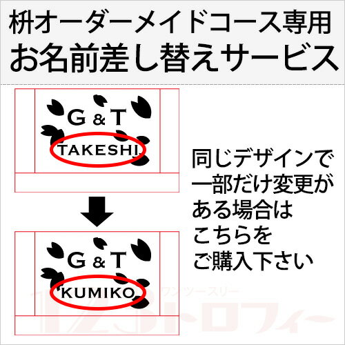 デザインは同じでお名前のみ変更の場合、こちらをご購入くださいませ ※こちらはオーダーメイドコースをご一緒に購入の方のみの商品となります。セルフデザインコースをご利用の方は、ご利用いただけません。