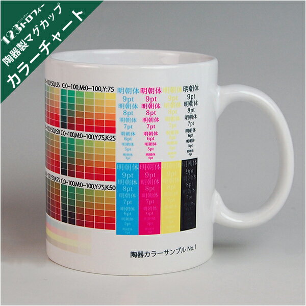 Rakuten - 陶器製マグカップ　カラーチャート1　[D:N]