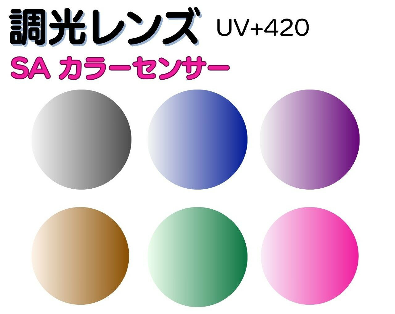 乐天商城 - 調光レンズ　1.60AS 球面設計　紫外線　UV420　新品