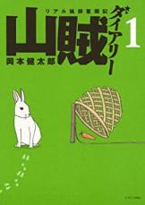 製品画像：27位