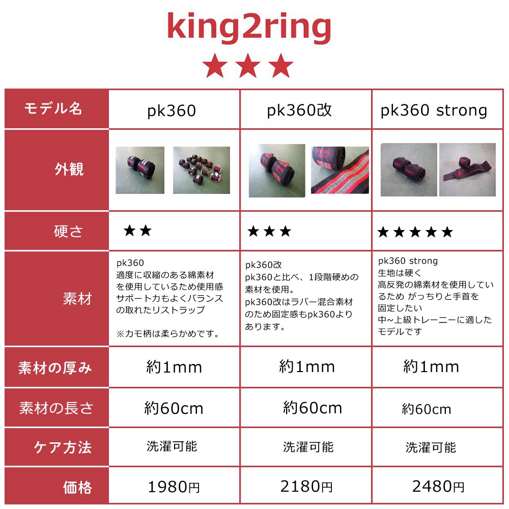 king2ring『リストラップ60cm（pk360改）』