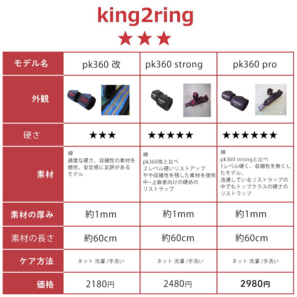 ＼送料無料／ king2ring 最硬 リストラップ 60cm pk360pro 高重量向け