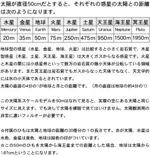 WATANABE ���ն�������� ���۷ϥ��������ǥ� ���ӥܡ��� ��No.5010�� �������ʡۡڥ᡼��������ʡۡ�smtb-f��