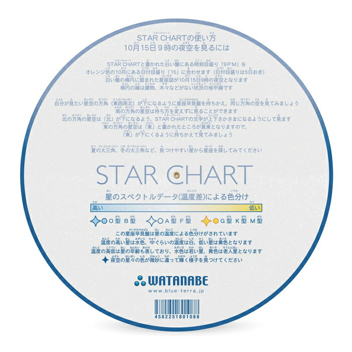 WATANABE ���ն�������� �����ḫ�� ���������㡼�� (���������ḫ No.1108) �������ʡ�