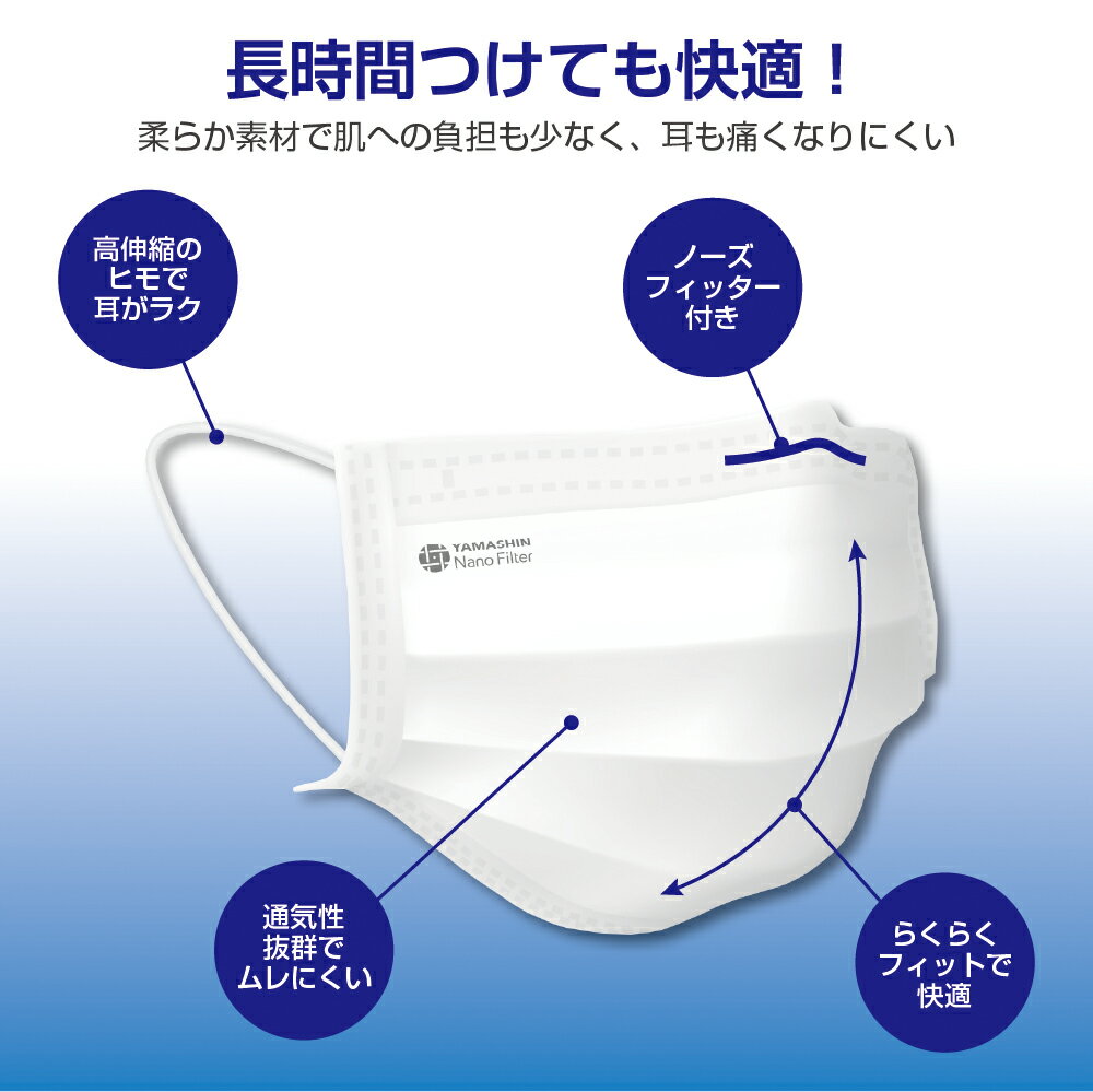 究極のヤマシン・フィルタマスク 5枚入り 175×95mm YFM-05マスク 不織布 フィルタマスク 5枚 洗える 高機能 高性能 医療用 日本製 個包装 不織布 フィルターシート ホワイト レギュラーサイズ ヤマシン