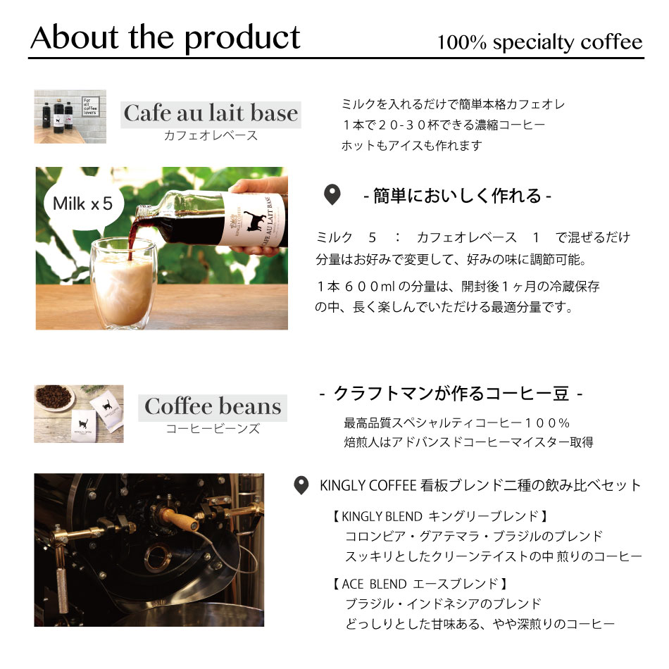 ネコ印ギフトセット【S】【カフェオレベース加糖1本・コーヒー豆2種100gx2】【無添加】