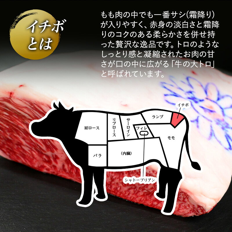 神戸牛 イチボブロック肉 500g~◆ お肉 牛肉 黒毛和牛 神戸牛 証明書付 ギフト お中元 お歳暮 父の日 母の日 内祝 誕生日 結婚祝 敬老の日 神戸キングミート イチボ 500g~1000g 塊肉 ステーキ用 焼肉用 BBQ パーティー 贈答用 イチボ ブロック kingmeat-10000025 神戸キングミート サンプル画像2