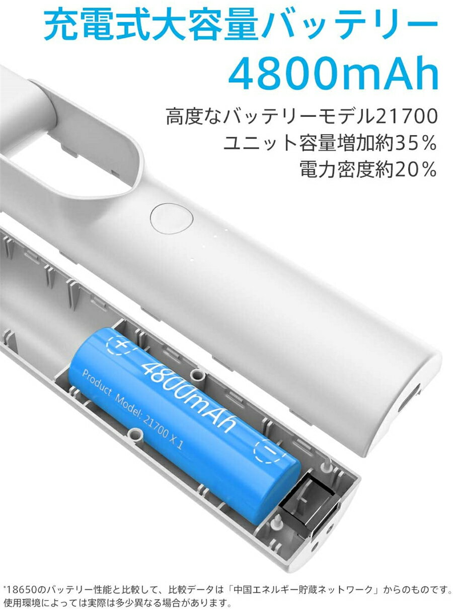 【全国送料無料】手持ち扇風機 携帯扇風機 USB充電式 ファン 2in1 ミニファン モバイルバッテリー内蔵 4800mAh 大容量バッテリー 最大32時間動作 小型 卓上/手持ち 両用 強風 折りたたみ 超静音 充電式 暑さ対策  外出 通学 通勤 (ホワイト) PSE認証済