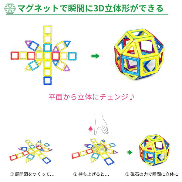 【即納/送料無料】マグネットブロック120ピース知育玩具車輪付きamp;#160;おもちゃ訳あり磁石立体互換品パズル積み木カラフルマグネット幾何学認知おもちゃ女の子男の子子供クリスマス誕生日プレゼントDIY磁気ブロック収納ケース付きマグネット