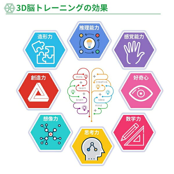 【即納】FlyCreatマグネットおもちゃ磁石子供プレゼント知育玩具立体パズル積み木カラフル磁性構築玩具幾何学認知想像力と創造力を育てる知育贈り物誕生日DIY磁気ブロック収納ケース付き