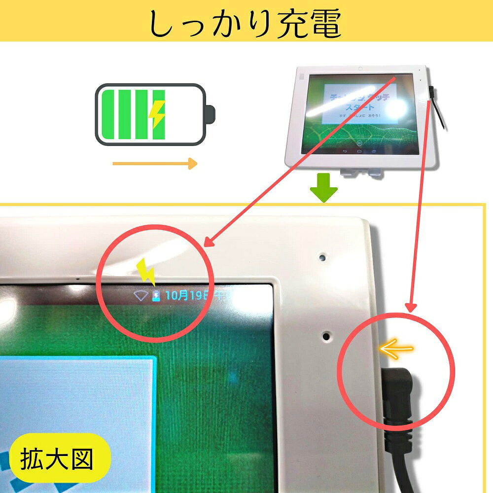 USB(A) to DCジャック USB充電 ケーブル チャレンジタッチ USB充電ケーブル L字型 ...