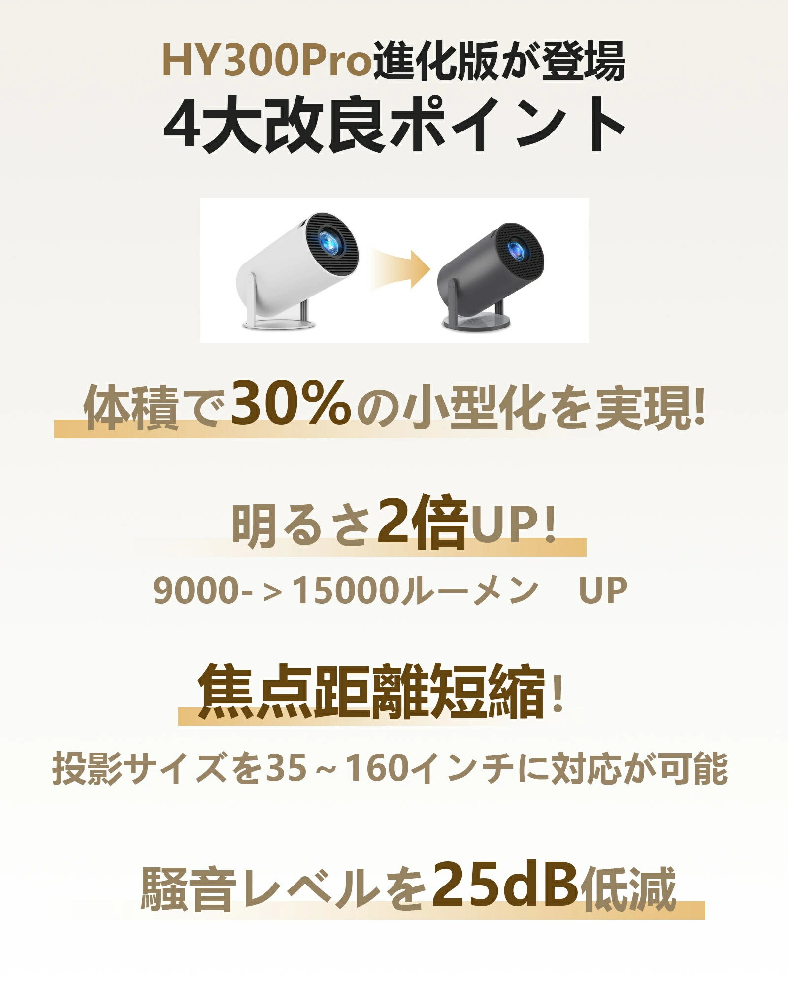 2025新改良登場！／ プロジェクター 小型 家庭用 4K対応 天井投影 自動台形補正 軽量 1080P android搭載 210°回転 Netflix/YouTubb Android TV ホームシアター 5G wi-fi 6 天井 子供 壁 コンパクト 無線 Bluetooth HDMIケーブル・リモコン付属 一人暮らし