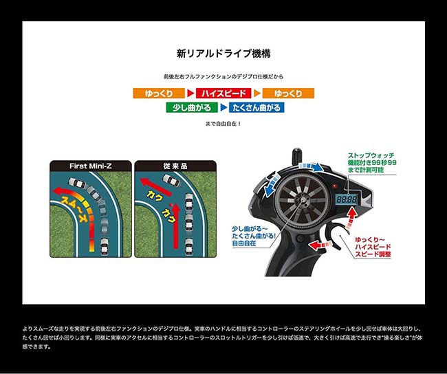 ラジオコントロール電動ツーリングカーFirstMINI-Z頭文字DトヨタスプリンタートレノAE8666601