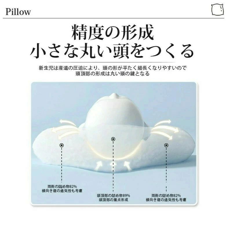 kingwaの赤ちゃん枕 絶壁予防 頭の形 横向き 寝返り防止 夜泣き 向き癖防止 新生児 ベビーピロー 出産祝い｜アングル3