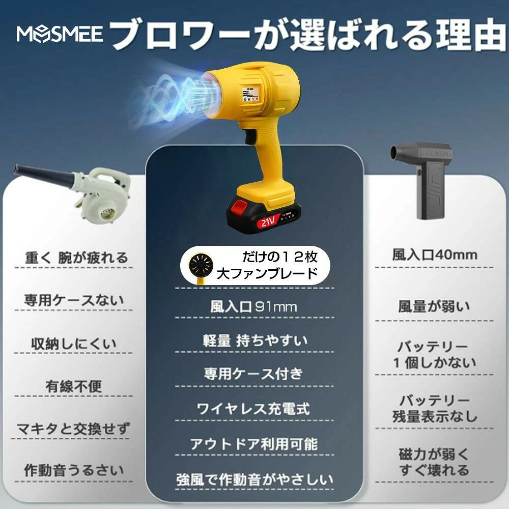 ブロワー 2個バッテリー付き ミニジェットファン 最大推力1点4KG 8000mah 庭掃除雑草 除雪 洗車 防災グッズ ミニジェットファン 11叶羽 暴風強力 手持ちブロワー 花粉対策 激吹きミニサイズブロワーpse認証済み kingwa-10018715 kingwa サンプル画像3