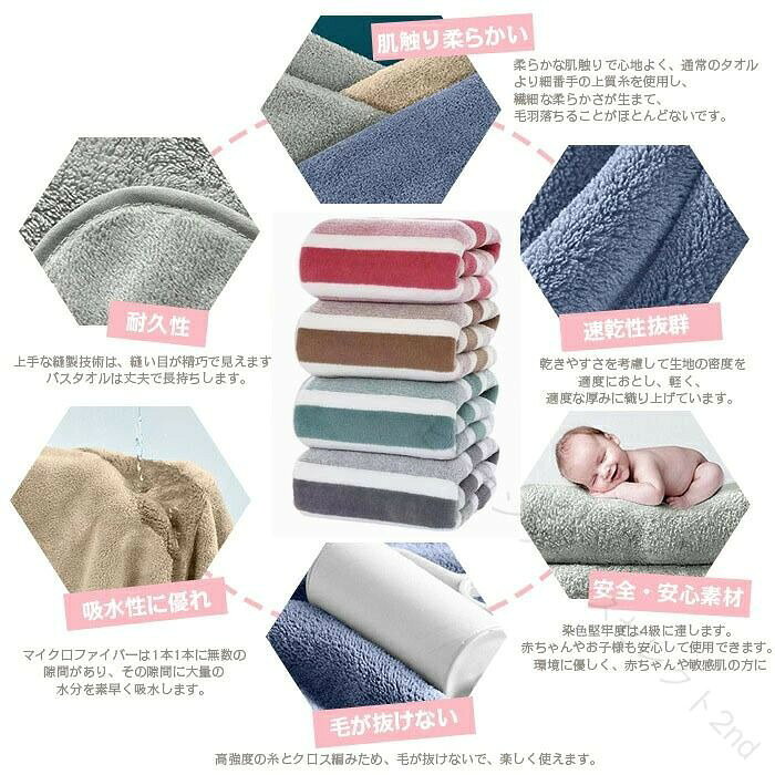 バスタオル 4枚セット 大判 バスタオルセット タオルケット マイクロファイバー 70...