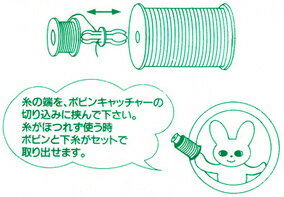 ボビンキャッチャー　6個入り　日本製　河口【ボビン ミシン糸 保管】メール便OK（KI21）