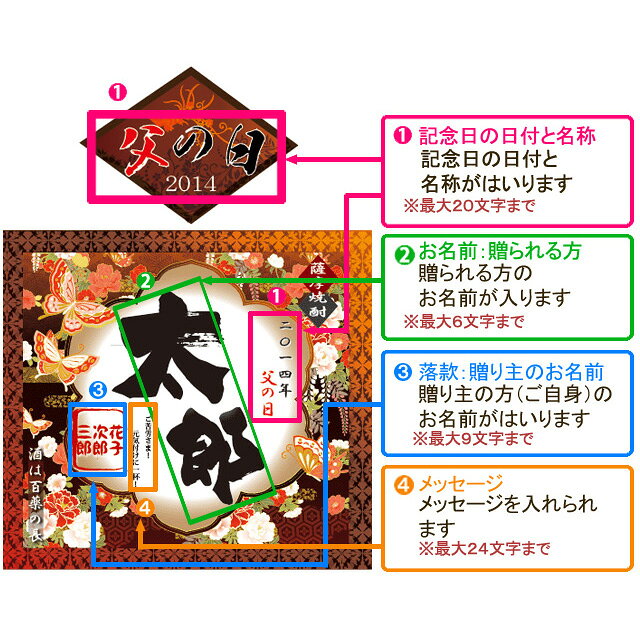 いつもありがとうラベル「春霞」25度 1800...の紹介画像2