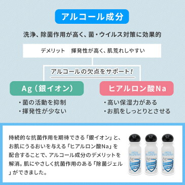 除菌 抗菌 アルコールハンドジェル 25ml 10個セット アルコール 銀イオン ヒアルロン酸Na