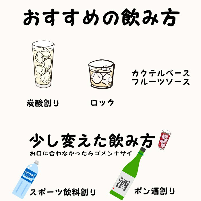 知多半島の果物のお酒2本セット【ベルガモットとブルーベリー】ギフト箱入り、贈り物に手土産に 3