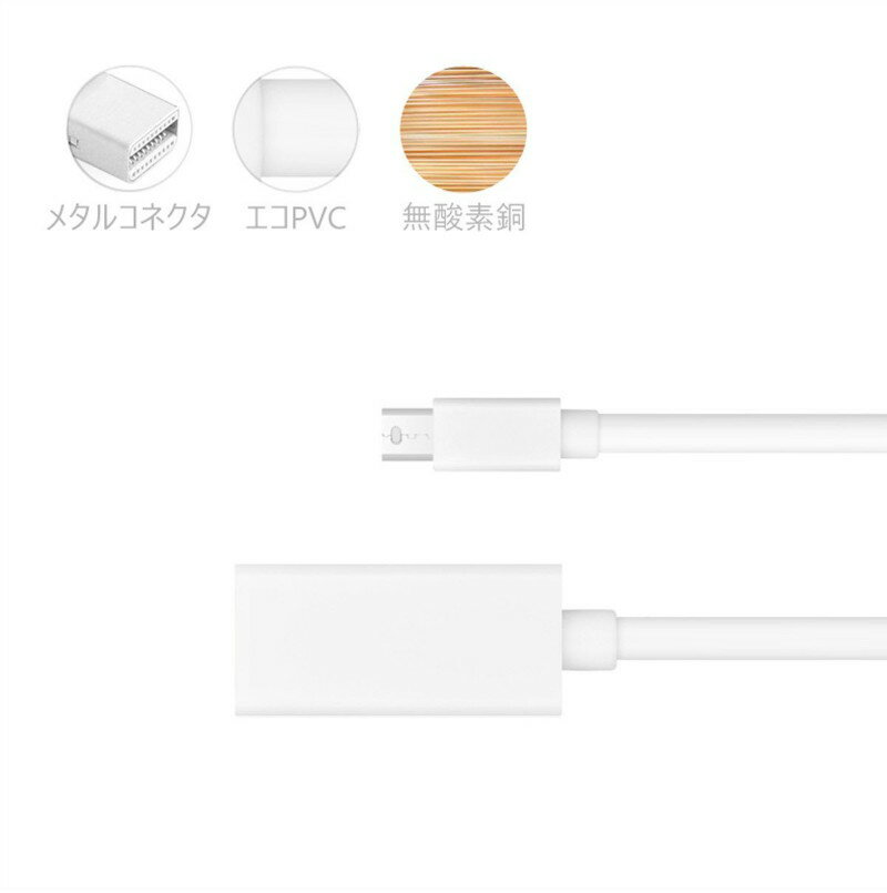 二本セットMini DisplayPort to HDMI 変換アダプタケーブル