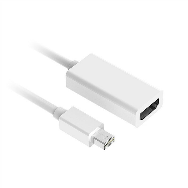 二本セットMini DisplayPort to HDMI 変換アダプタケーブル