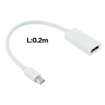 二本セットMini DisplayPort to HDMI 変換アダプタケーブル