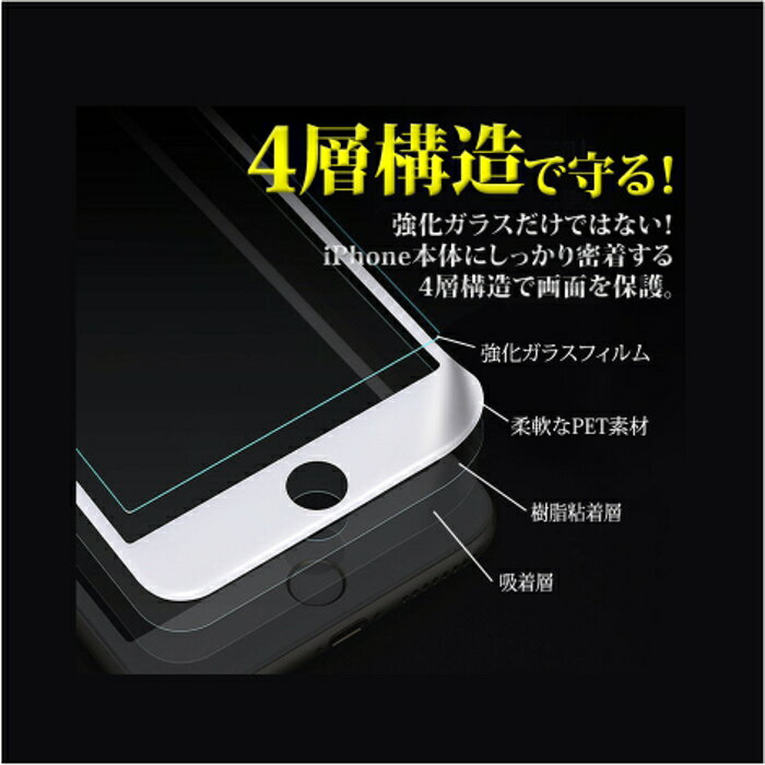 二枚セットiPhone XS /iPhone XR/iPhone XSMAX 強化ガラス液晶保護フィルム