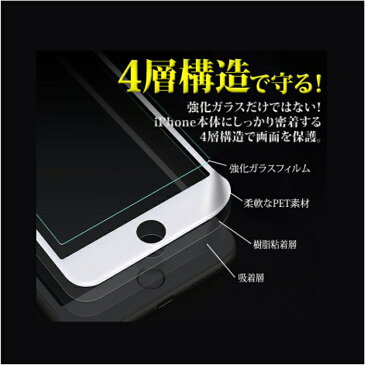 iphone XS/XR/XSMAX/iPhone4/4s/5/5s/5SE/6/6S/6plus/6splus/7/7Plus/8/8Plus/iPhone X/iwatch 42mm/iwatch 38mm/itouch7　強化ガラス液晶保護フィルム